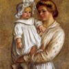 Renoir’s "Claude and Renee (Claude)" – Custom Oil Painting Reproduction of Father and Child Relationship | Dafen Village