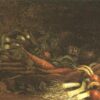 Still Life with a Basket of Vegetables (1885) by Vincent van Gogh – Custom Oil Painting Reproduction, Expertly Made by Dafen Village