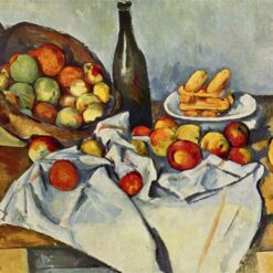 Basket of Apples" by Paul Cézanne – Masterful Post-Impressionist Still Life Painting, 1895