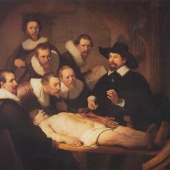 Custom Oil Painting of The Anatomy Lesson of Dr. Nicolaes Tulp by Rembrandt – Baroque Masterpiece