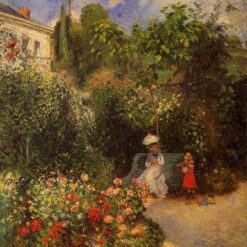 The Garden at Pontoise" – 1877 by Camille Pissarro | Iconic French Impressionist Landscape