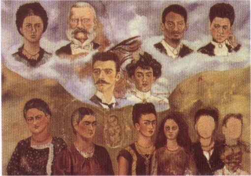 Inspired by Frida Kahlo – Portrait of Frida’s Family | Hand-Painted Oil Painting | Mexican Naïve Art | DaFen Village Studio