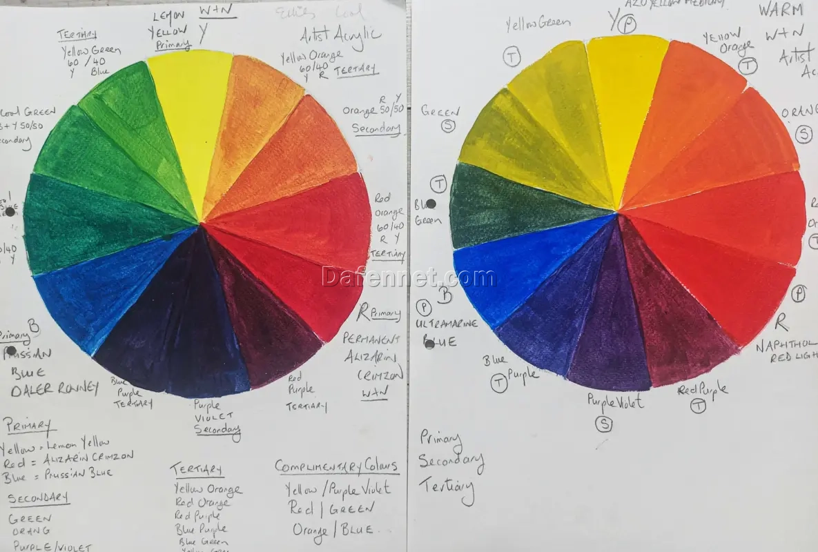 COLOUR WHEEL WARM COOL TONES