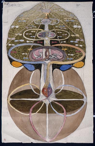 Hilma af Klint Untitled Symbolist Painting – Hand-Painted Oil Reproduction by Dafen Village Studio